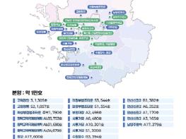 국토교통부, '내 집 어디에, 언제 공급되나' 주택공급, 계획부터 성과까지 정례적으로 공개합니다 기사 이미지