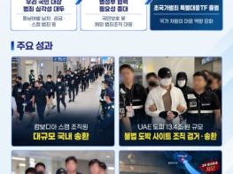 외교부, 초국가범죄 범정부 대응 1년 '국경 넘어 끝까지 추적'… 기관 간 공조 강화로 초국가범죄 대응의 틀 바꿨다 기사 이미지