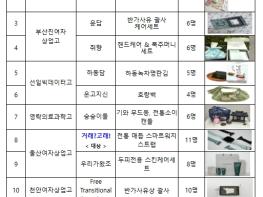산업통상부, 고교생들이 찾은 'K-소비재', 세계시장에 도전한다! 기사 이미지