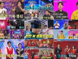 TV CHOSUN [천만기인쇼] 최고 3.4%! 동시간대 예능 1위! “매회 역대급이다!” 사상 최고 득점 기록한 역대급 세계 최강 기인 탄생! 기사 이미지